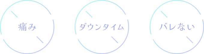 痛み・ダウンタイム・バレない