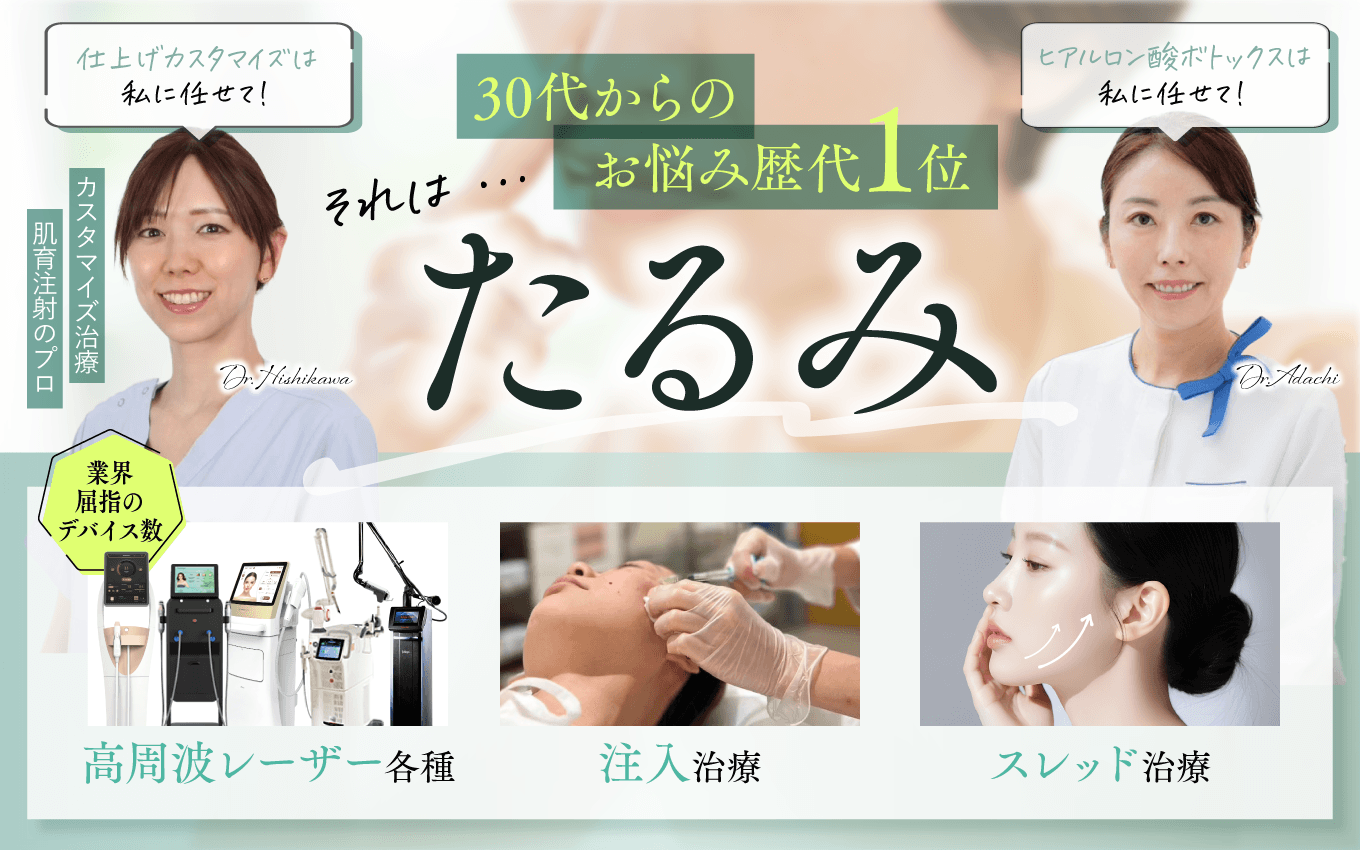 たるみに関するお悩み